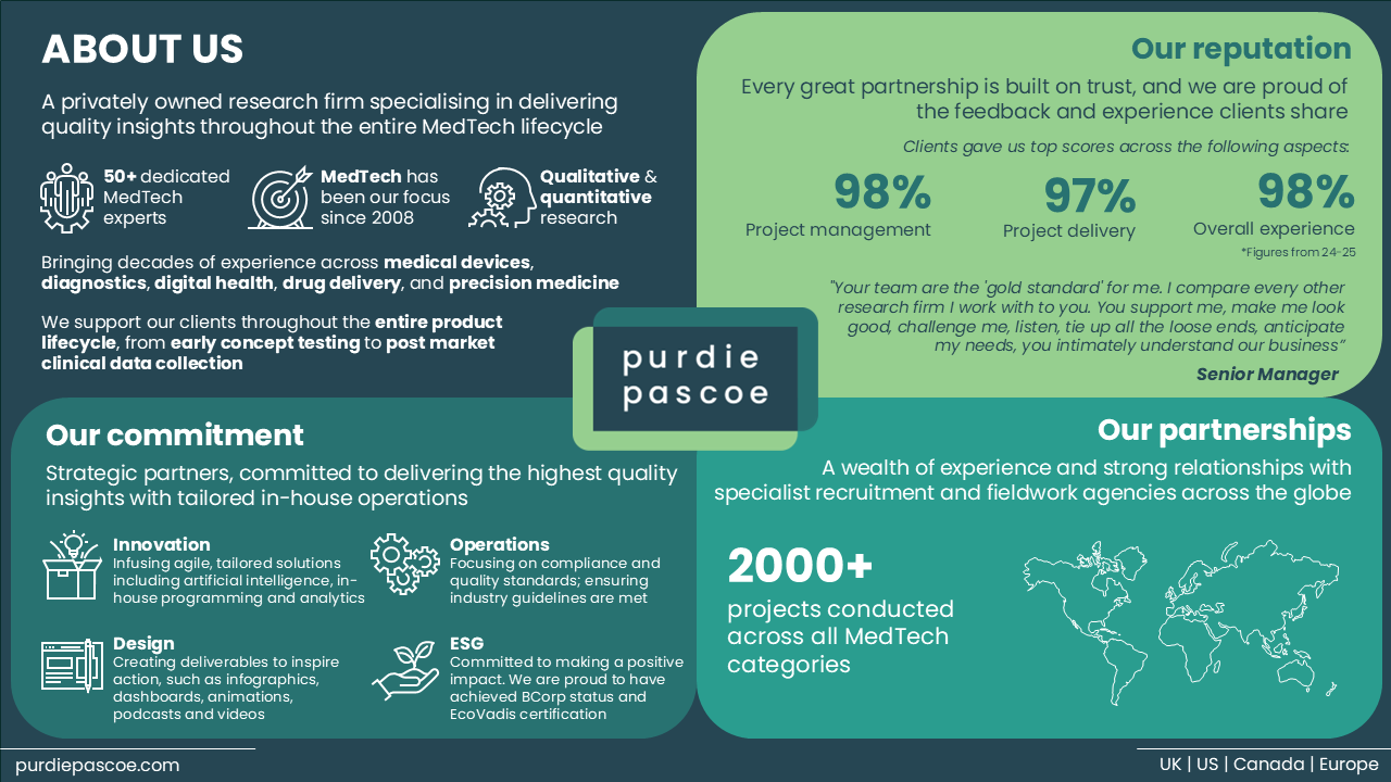 Purdie Pascoe’s Primary Market Research team 