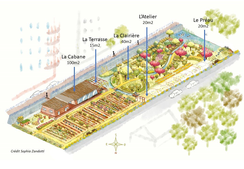 Plan des espaces de la ferme-2.jpg