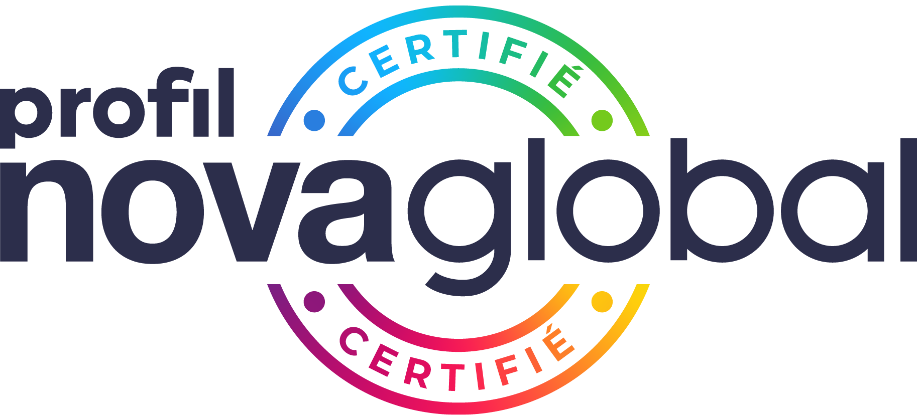 Profil Nova Global – Certifié