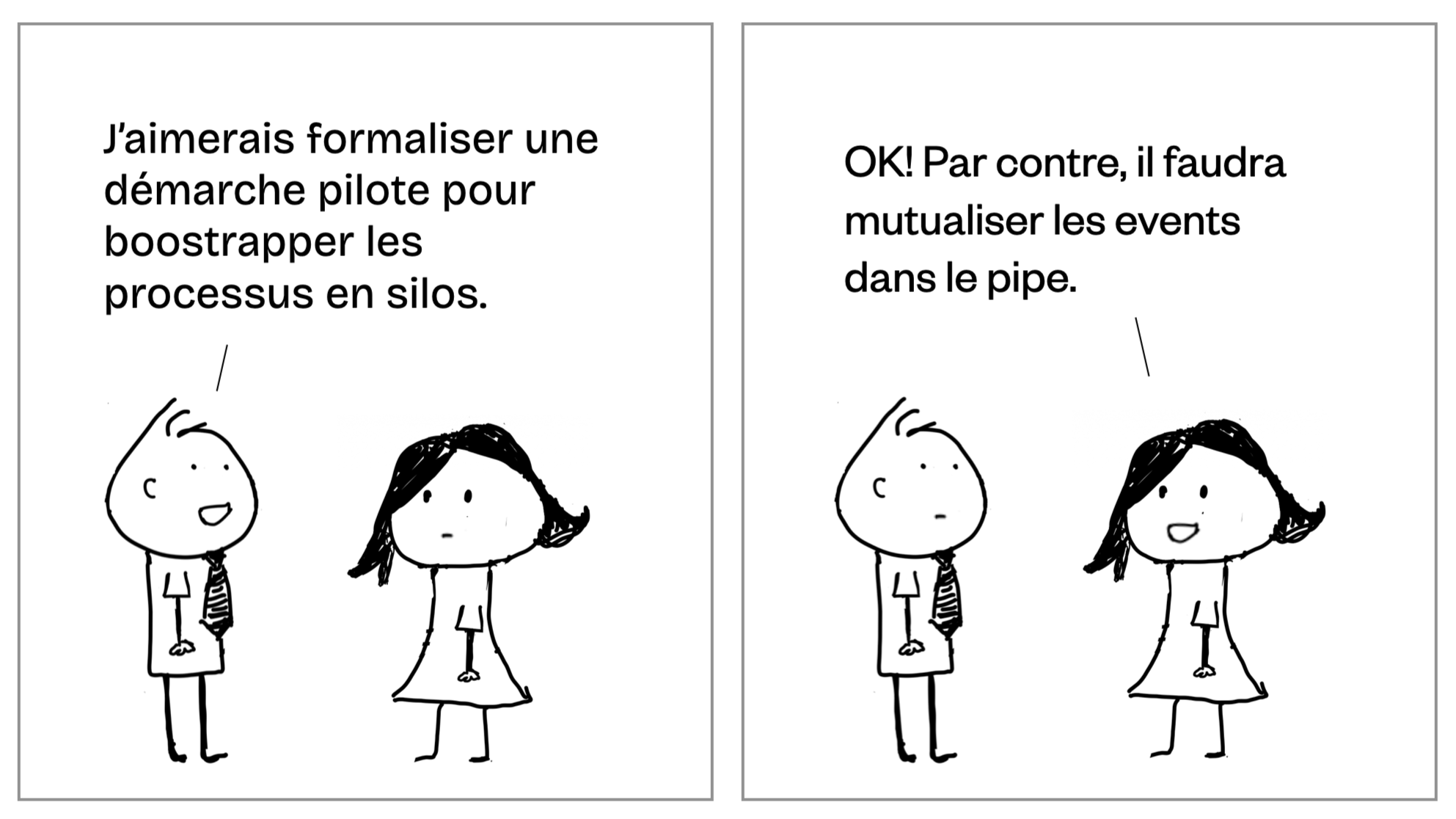 Convaincre, simplement