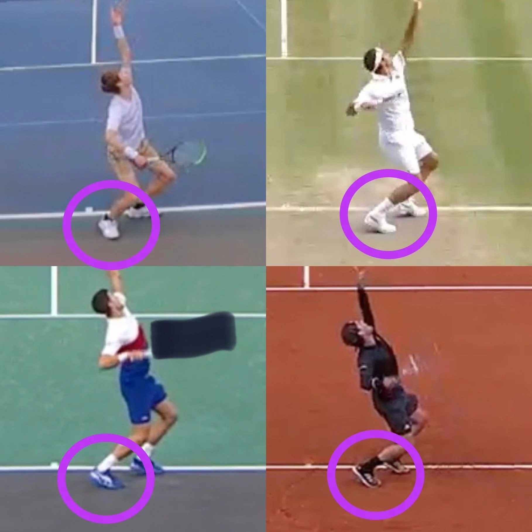 Stroke Analysis