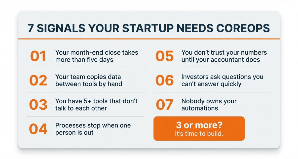 7 signals your startup needs coreops