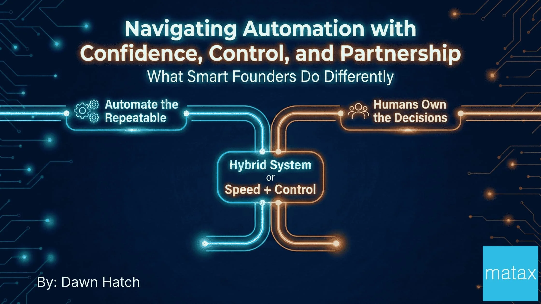 Automate Internal Operations Without Losing Control
