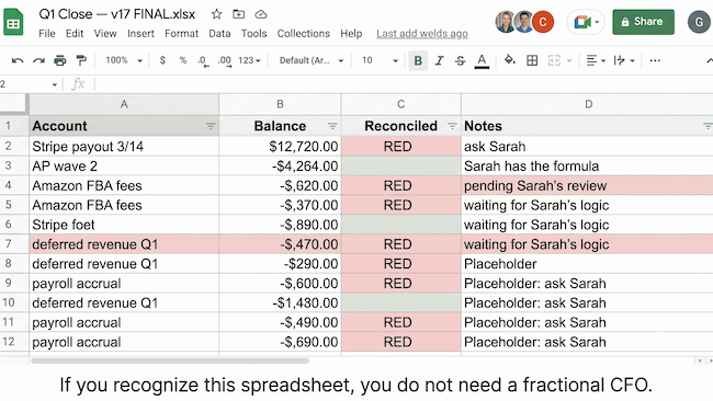 Google Sheet showing Reconciliation balances in the RED