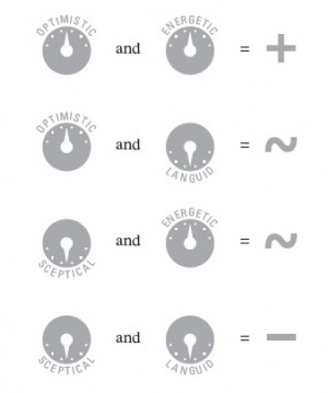 Image - Model Indicators.png
