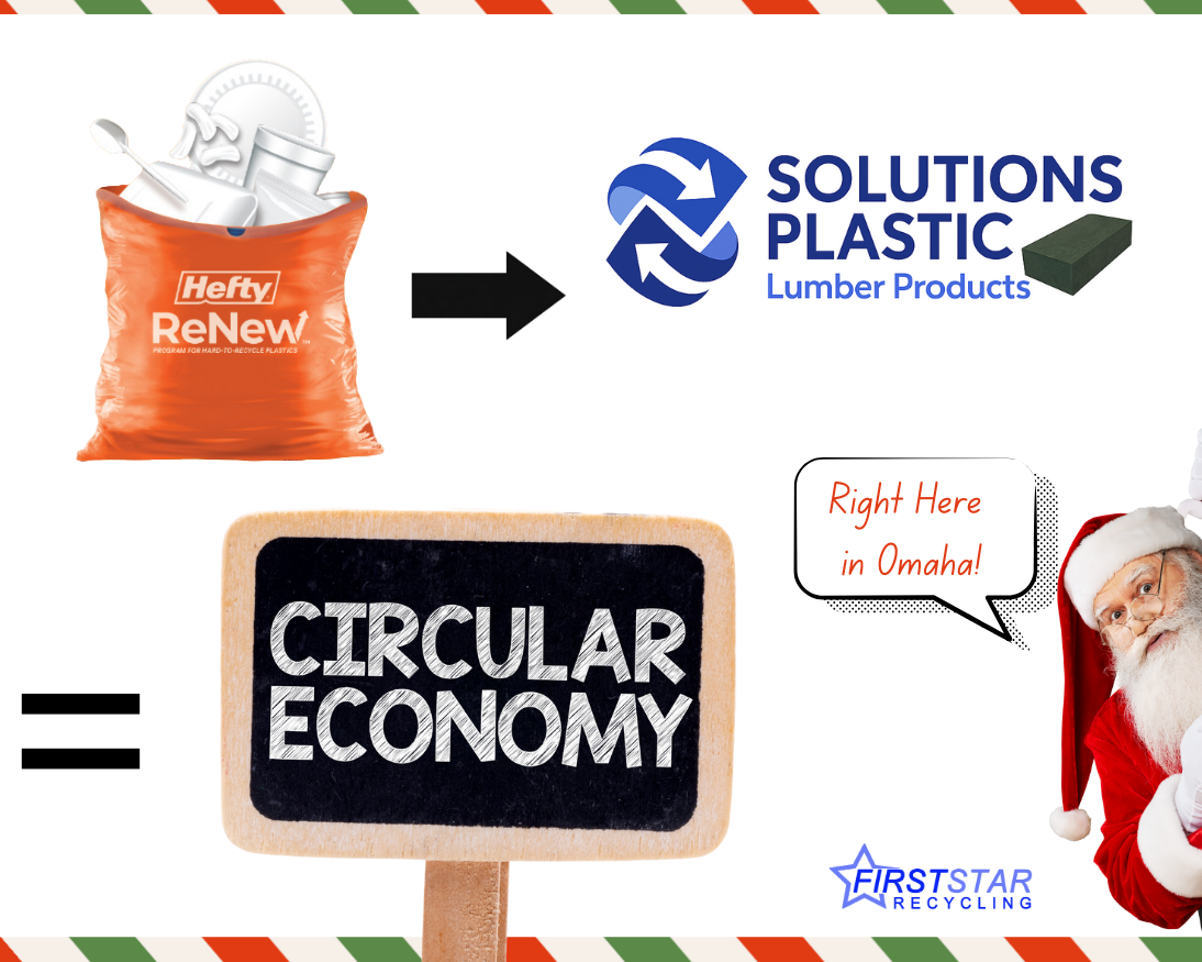 Keep Omaha Beautiful Highlights Solutions Plastic Lumber 