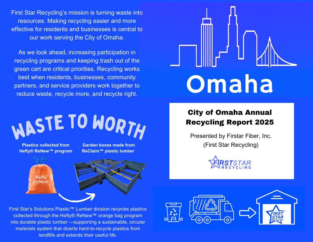 2025 City of Omaha Annual Recycling Report