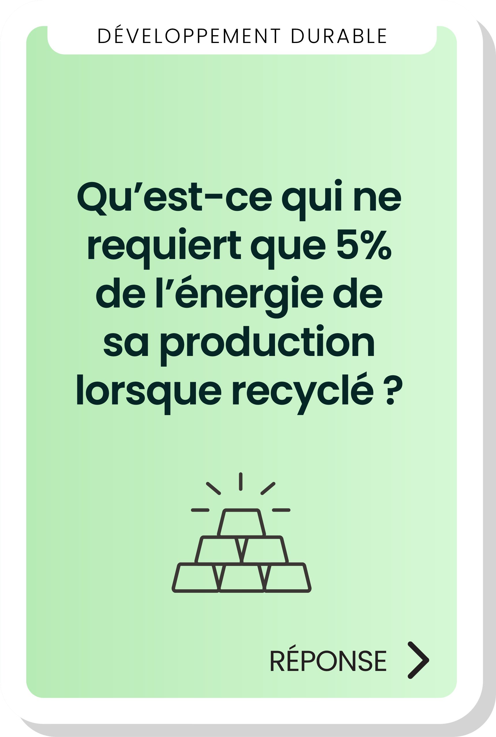 Qu’est-ce qui ne requiert que 5% de l’énergie de sa production lorsque recyclé ?