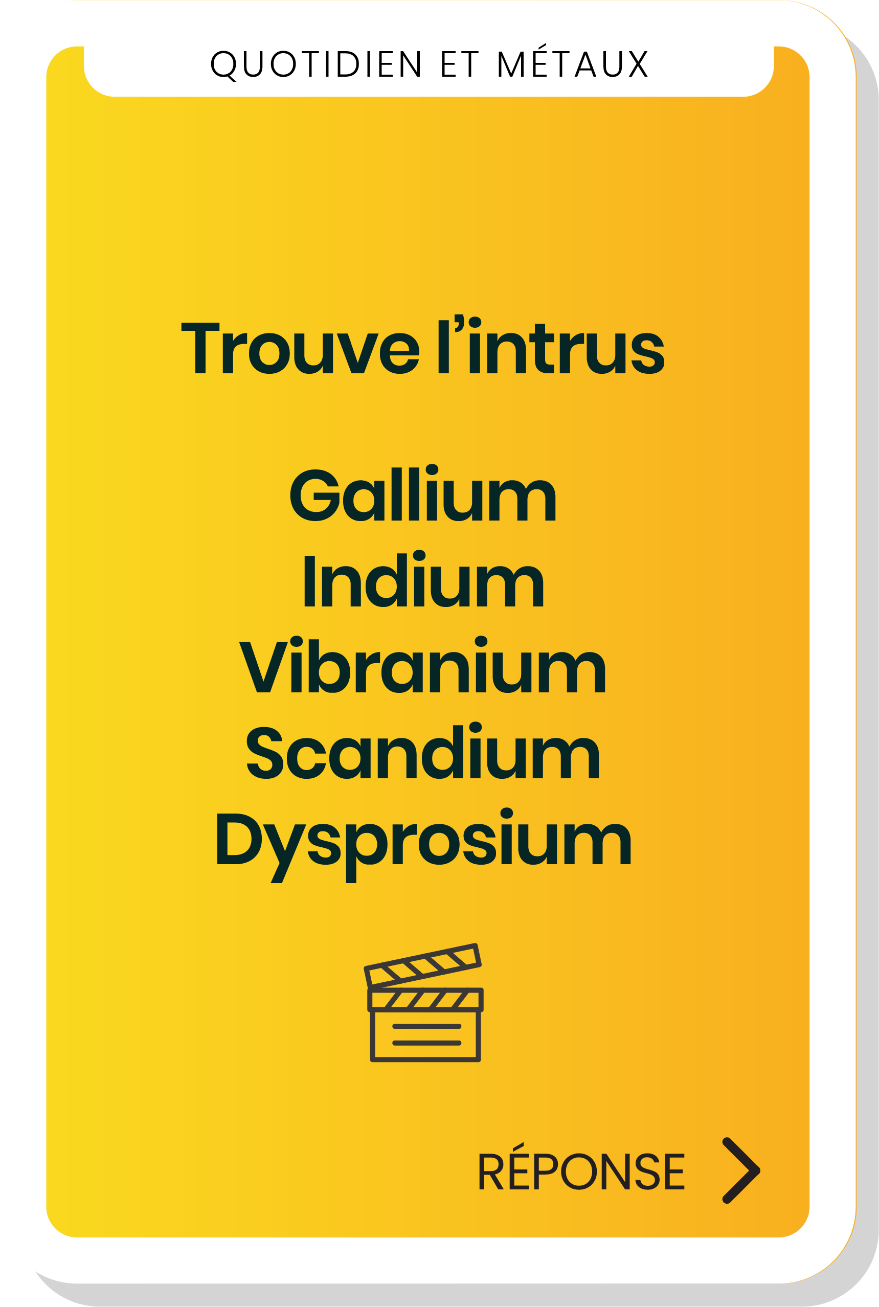 Trouve l’intrus : Gallium, Indium, Vibranium, Scandium, Dysprosium
