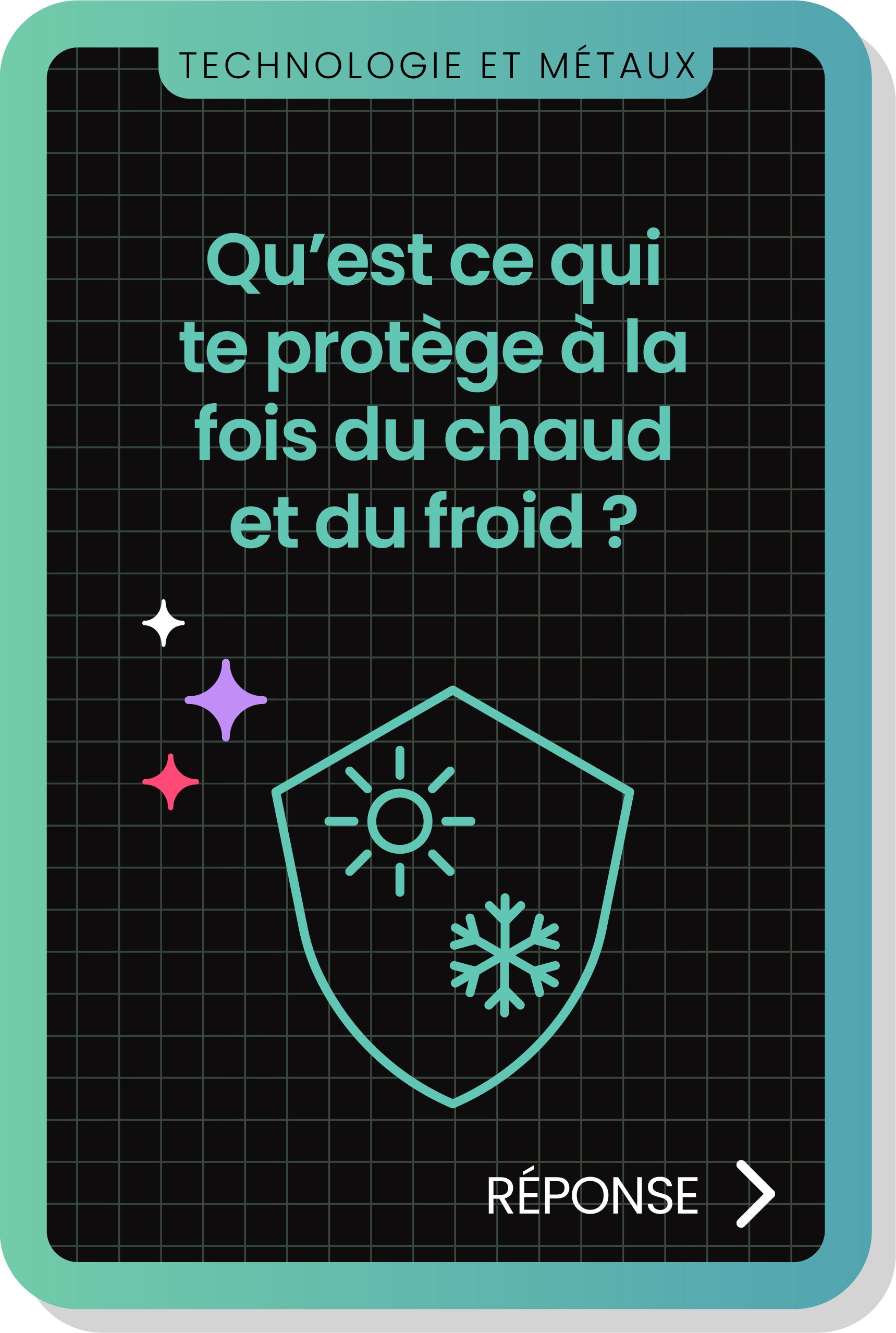 Qu’est ce qui te protège à la fois du chaud et du froid ?