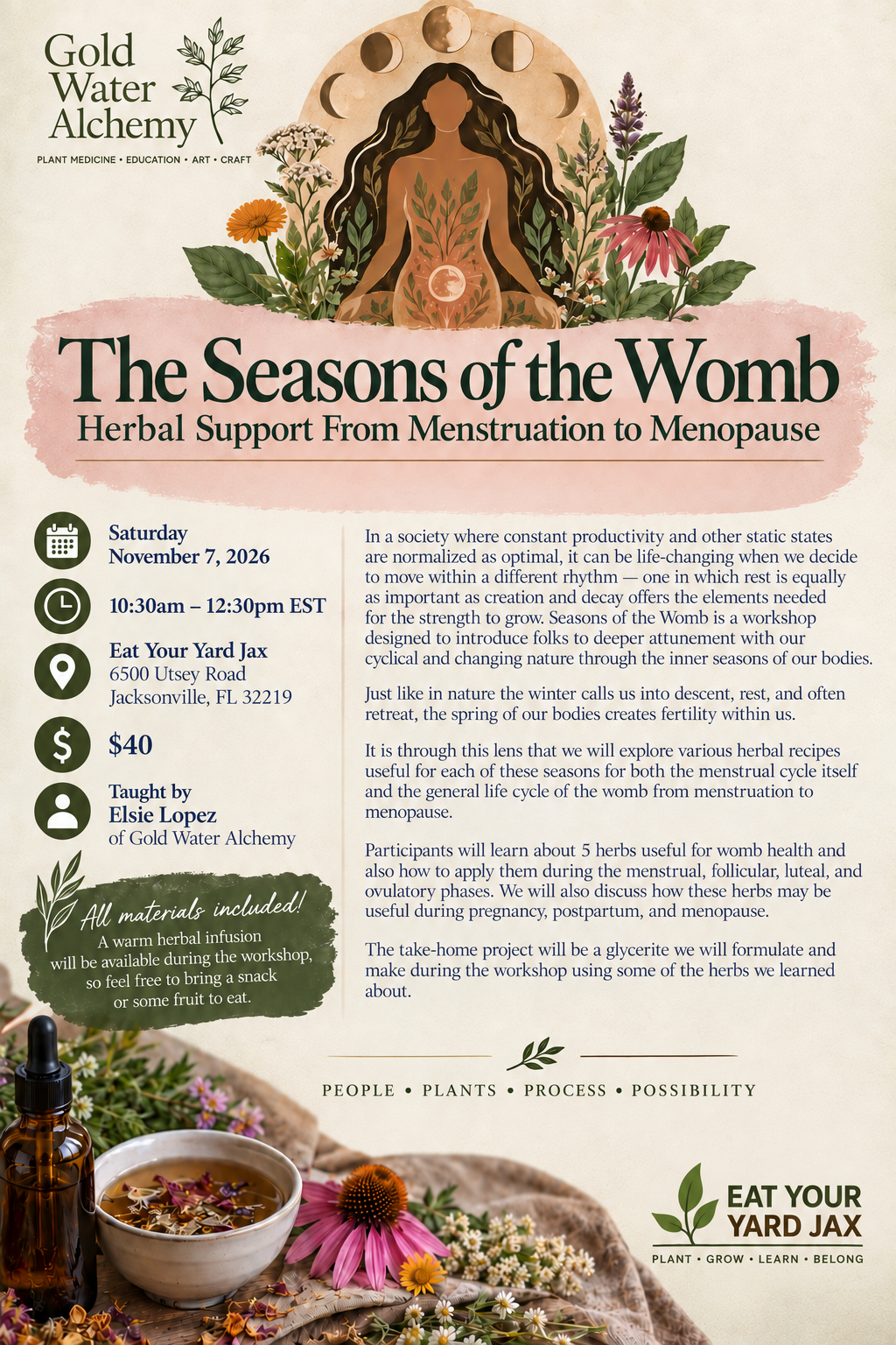 The Seasons of the Womb.png