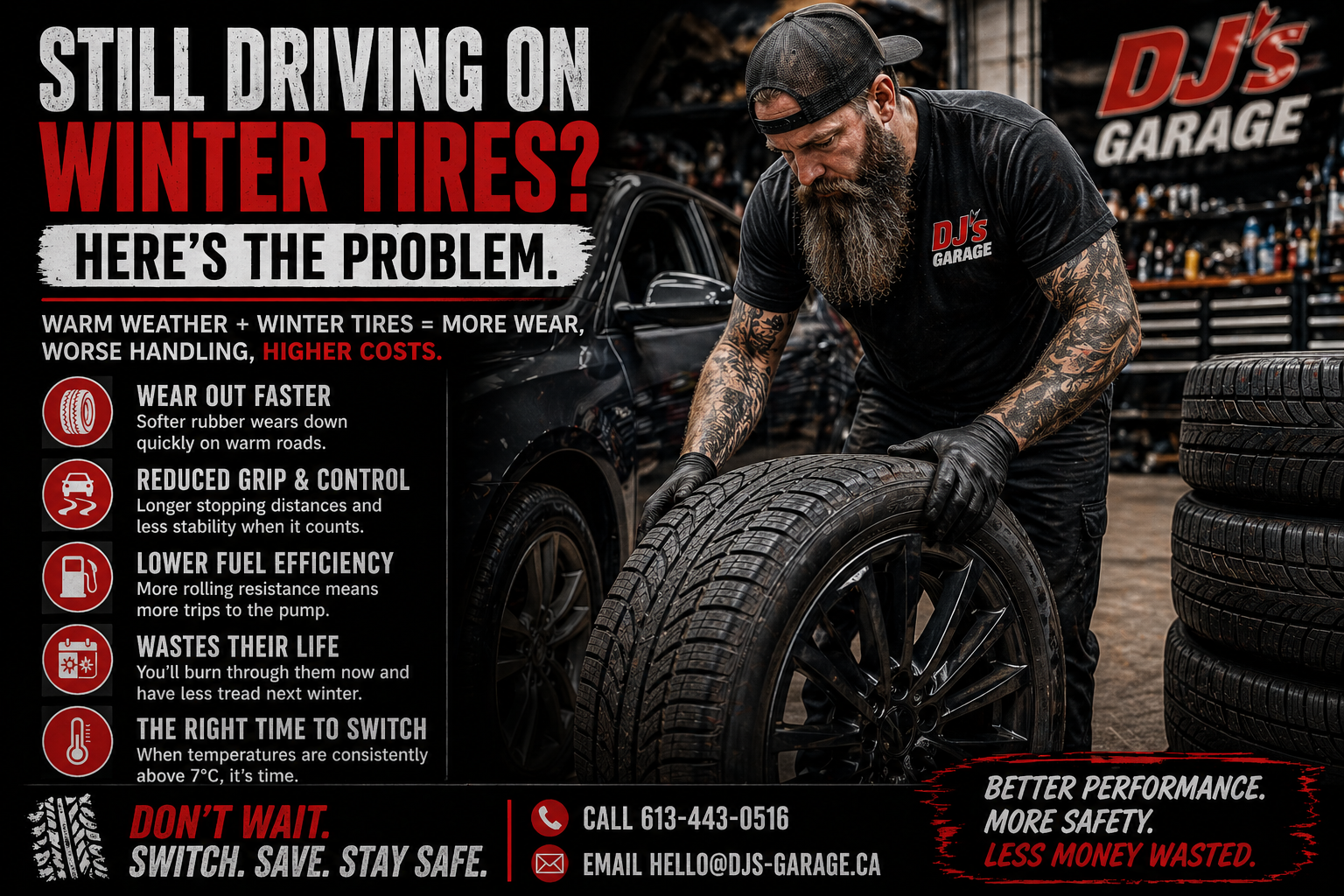 Still Driving on Winter Tires? Here’s the Problem