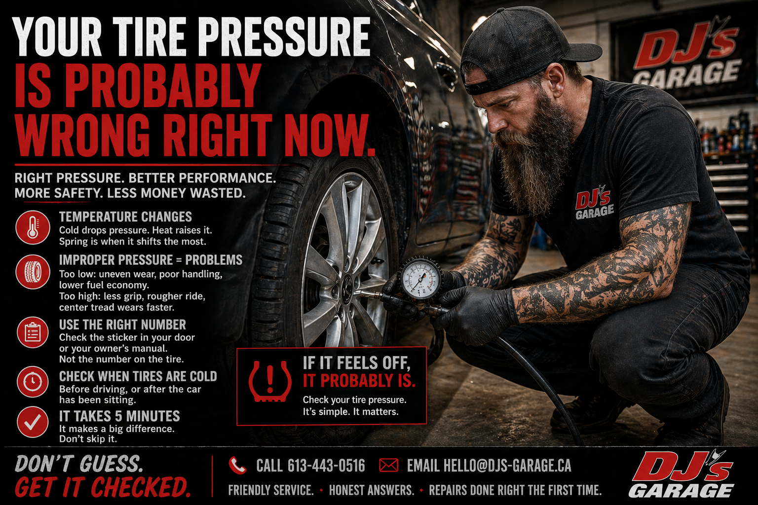 Your Tire Pressure Is Probably Wrong Right Now