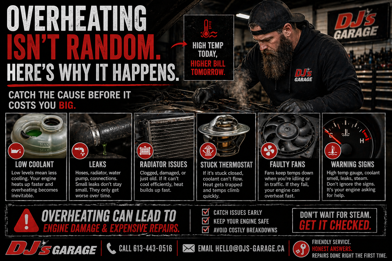 Overheating Isn’t Random. Here’s Why It Happens
