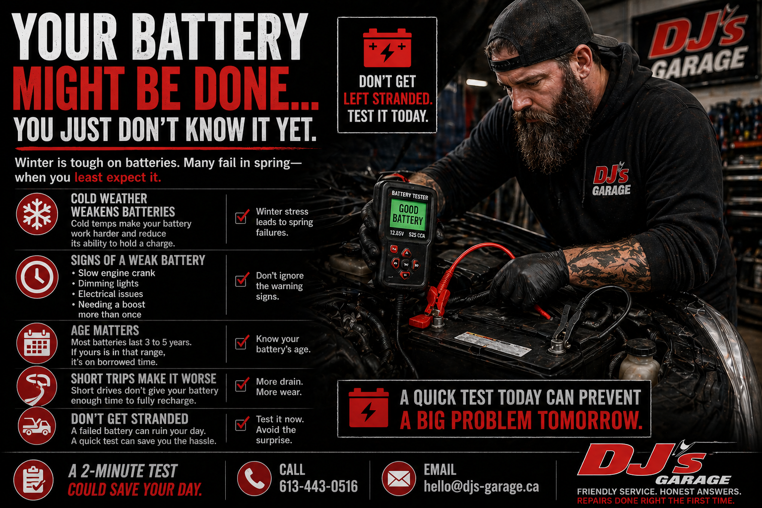 Your Battery Might Be Done… You Just Don’t Know It Yet