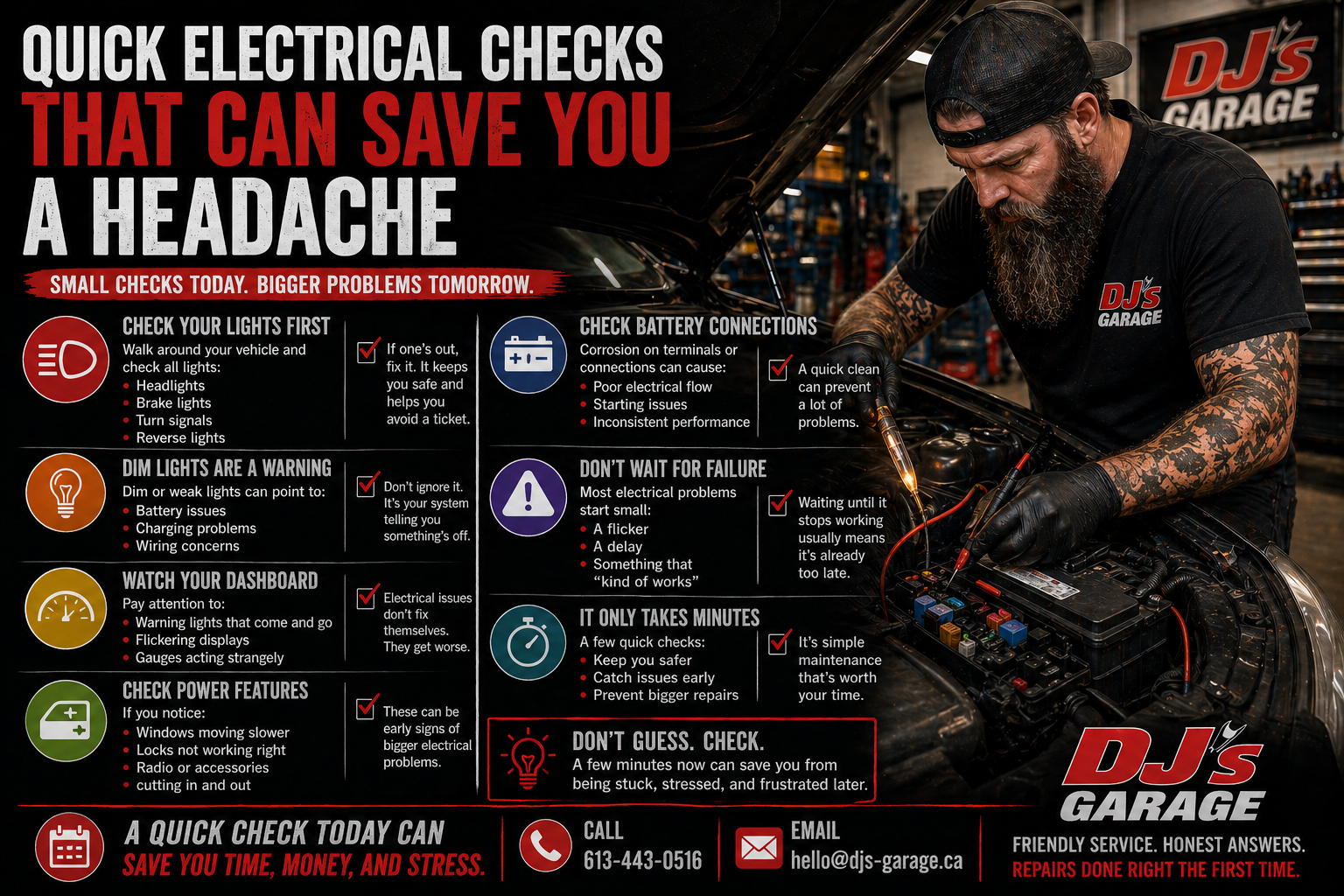Quick Electrical Checks That Can Save You a Headache
