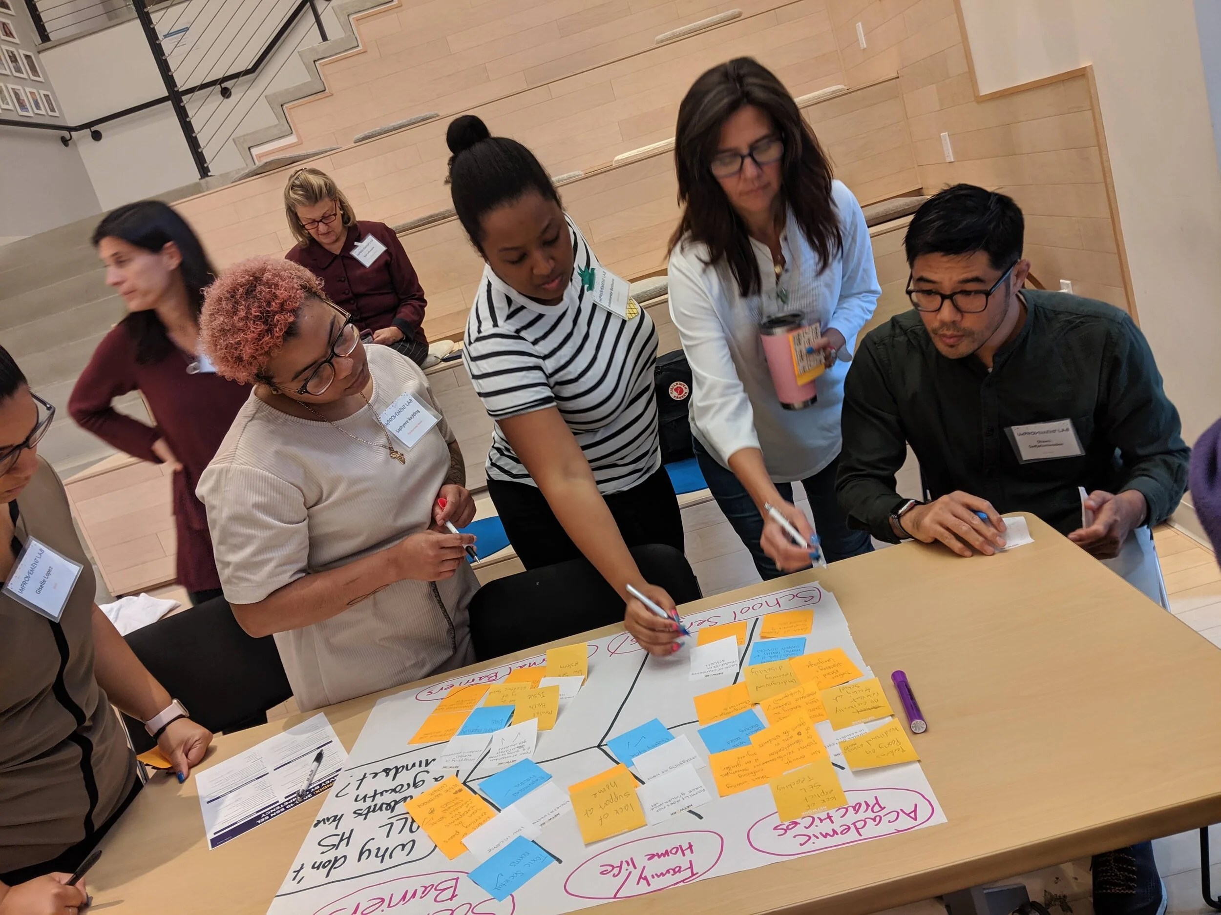 Home - Student Success Network