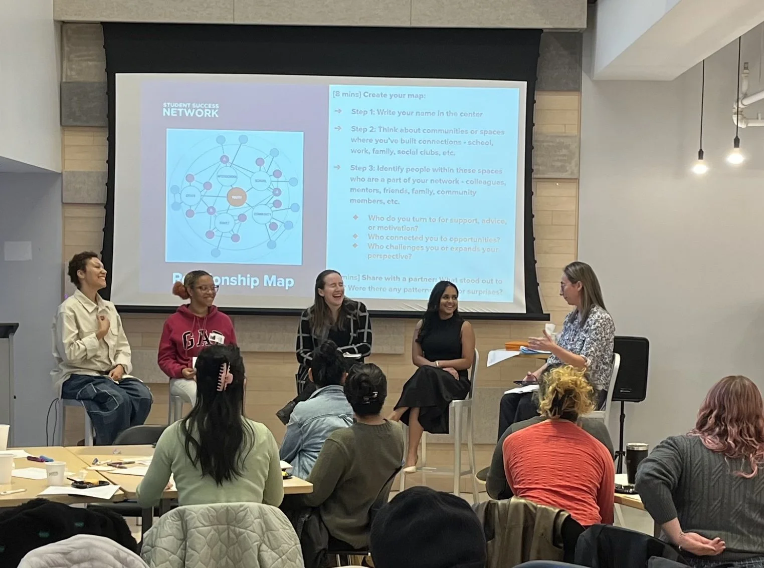 Community Insights: Building Student Networks — Student Success Network
