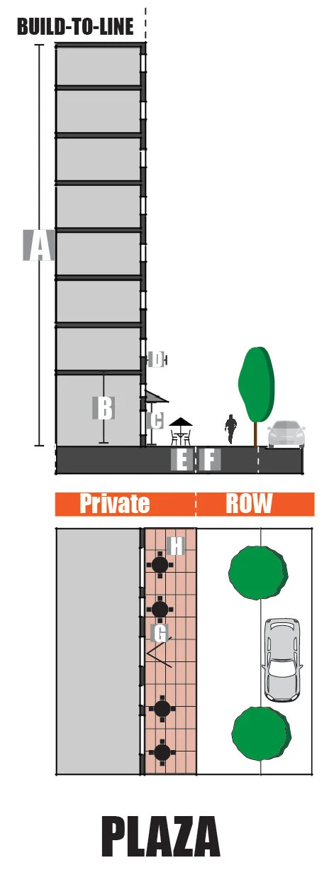 Lakewood Downtown Plan + Form-Based Code — Framework