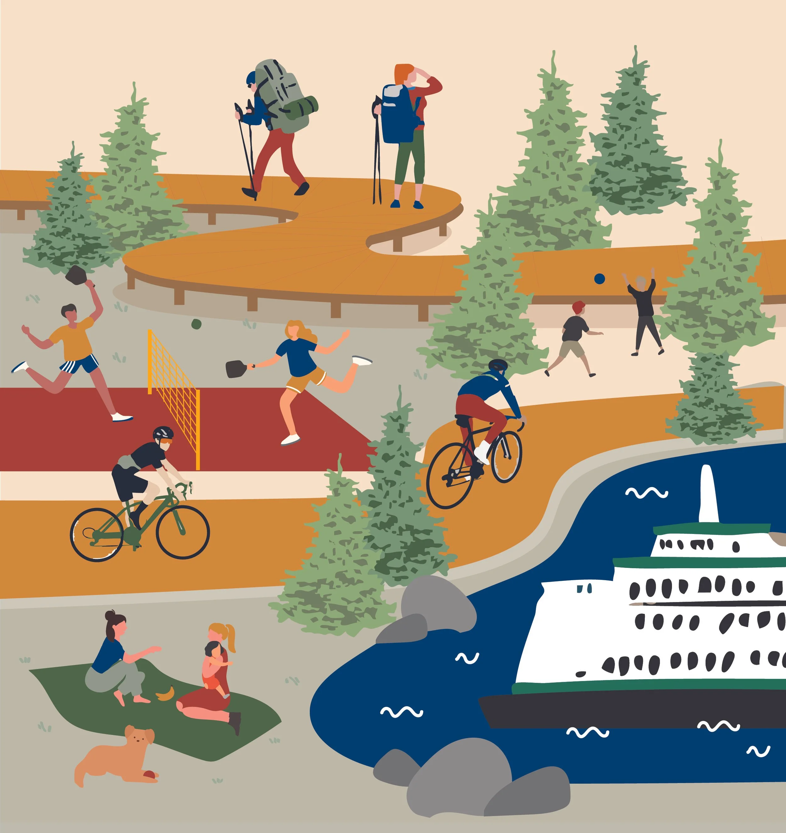 Bainbridge Island Park District Comprehensive Plan