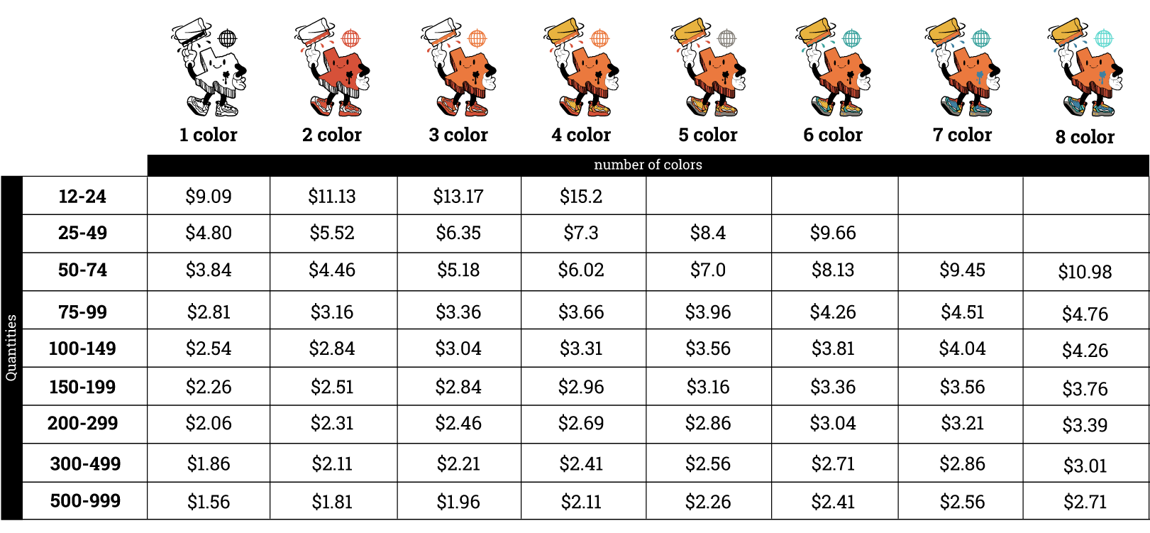 screen printing prices near me