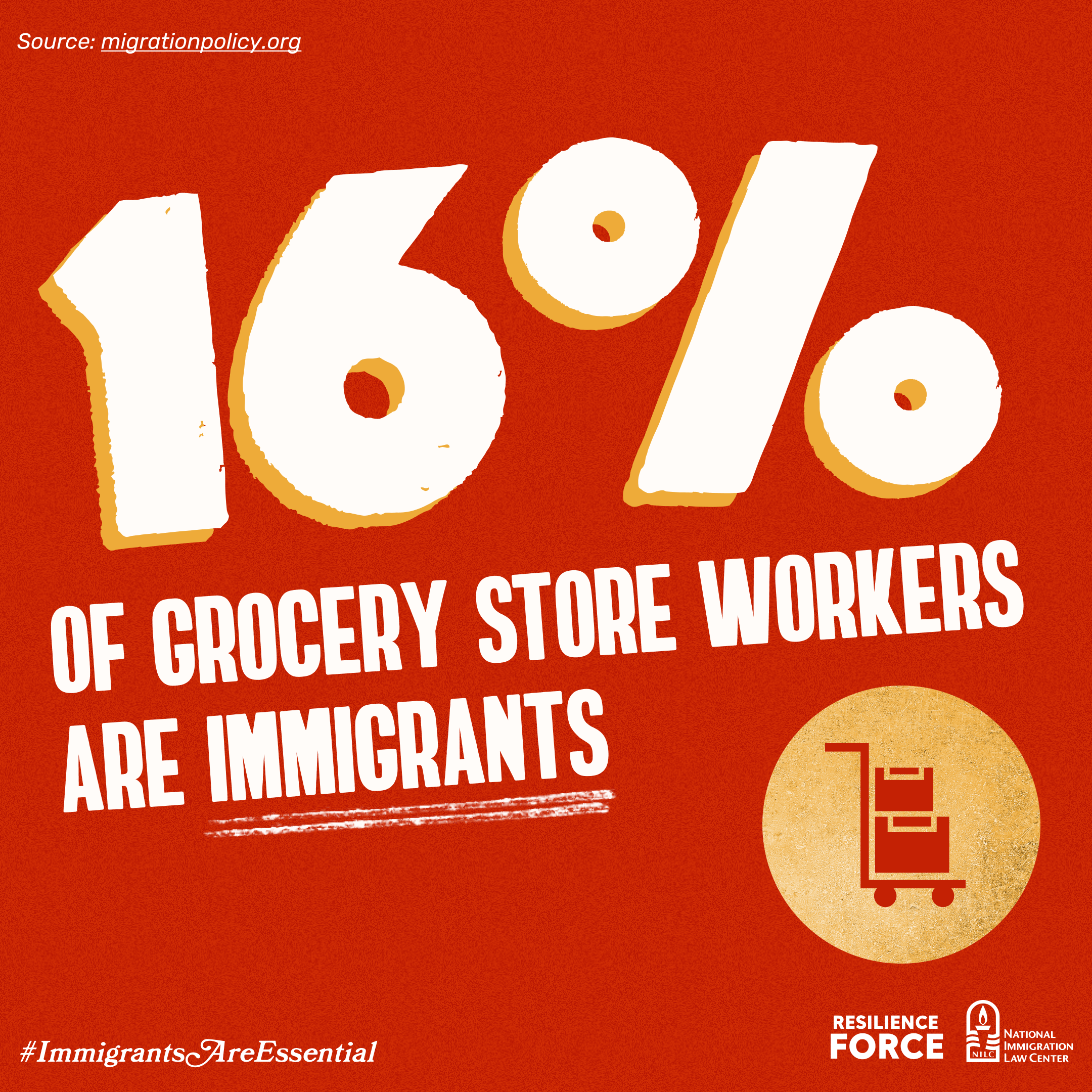 Food Supply_4.png