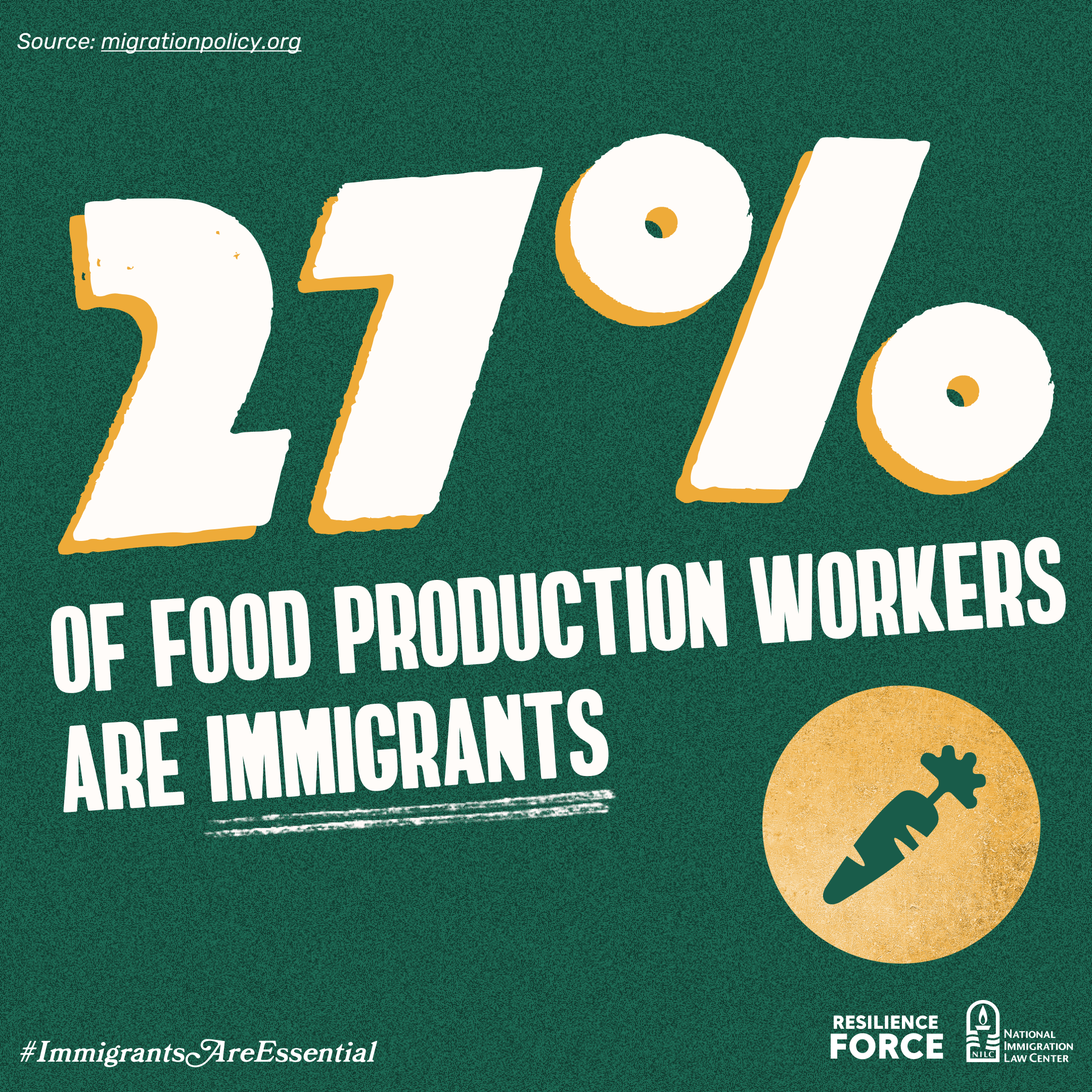 Food Supply_2.png
