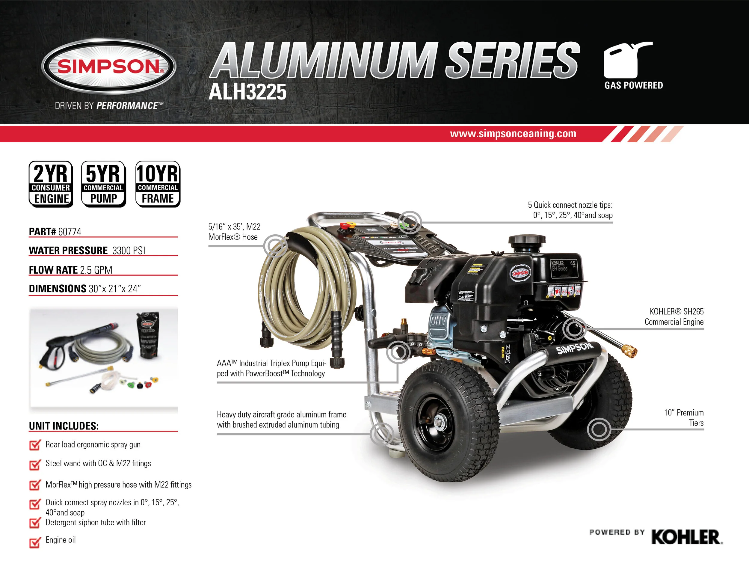 Pressure Washer Spec-Infographic