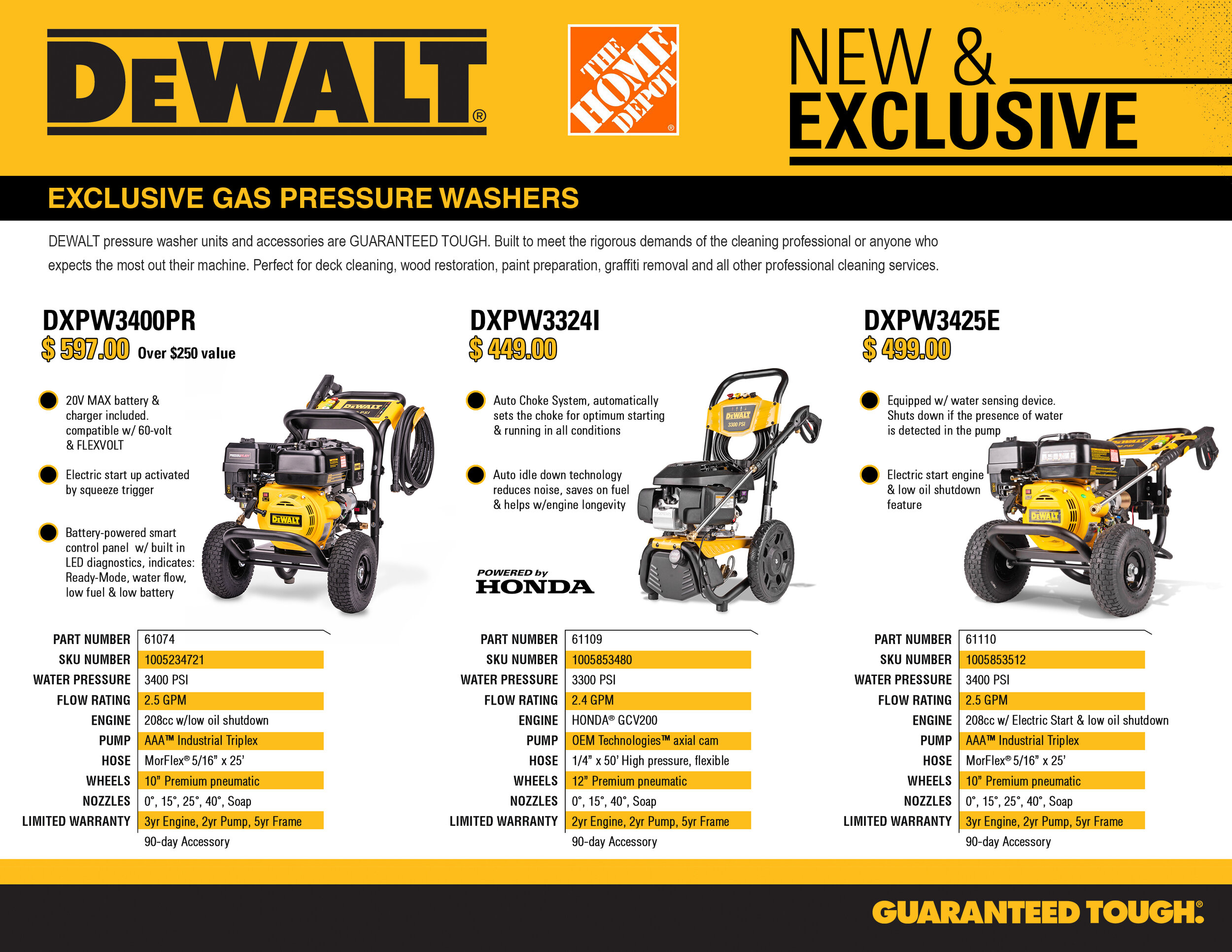 DeWalt Pressure Washer Spec-Infographic