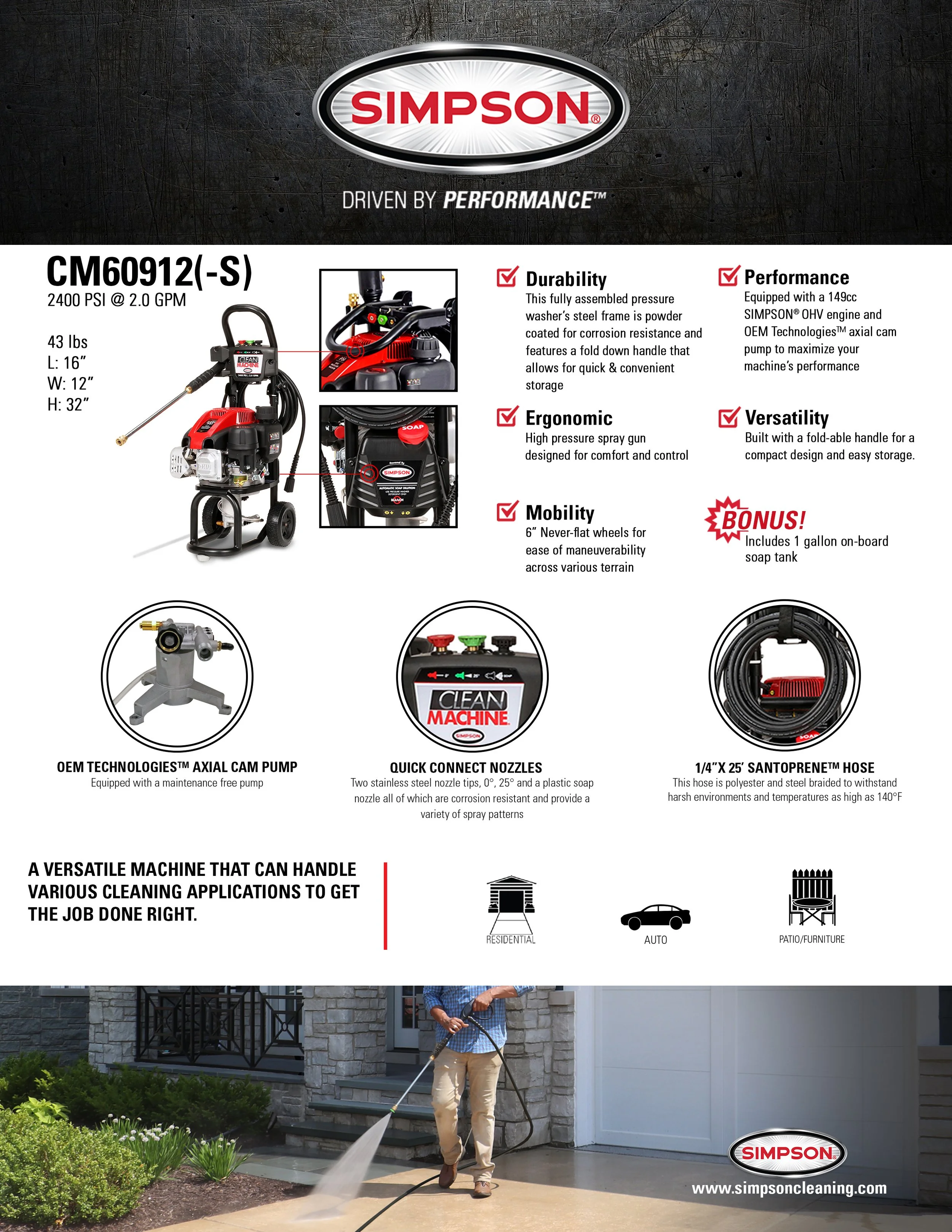 Pressure Washer Spec-Infographic
