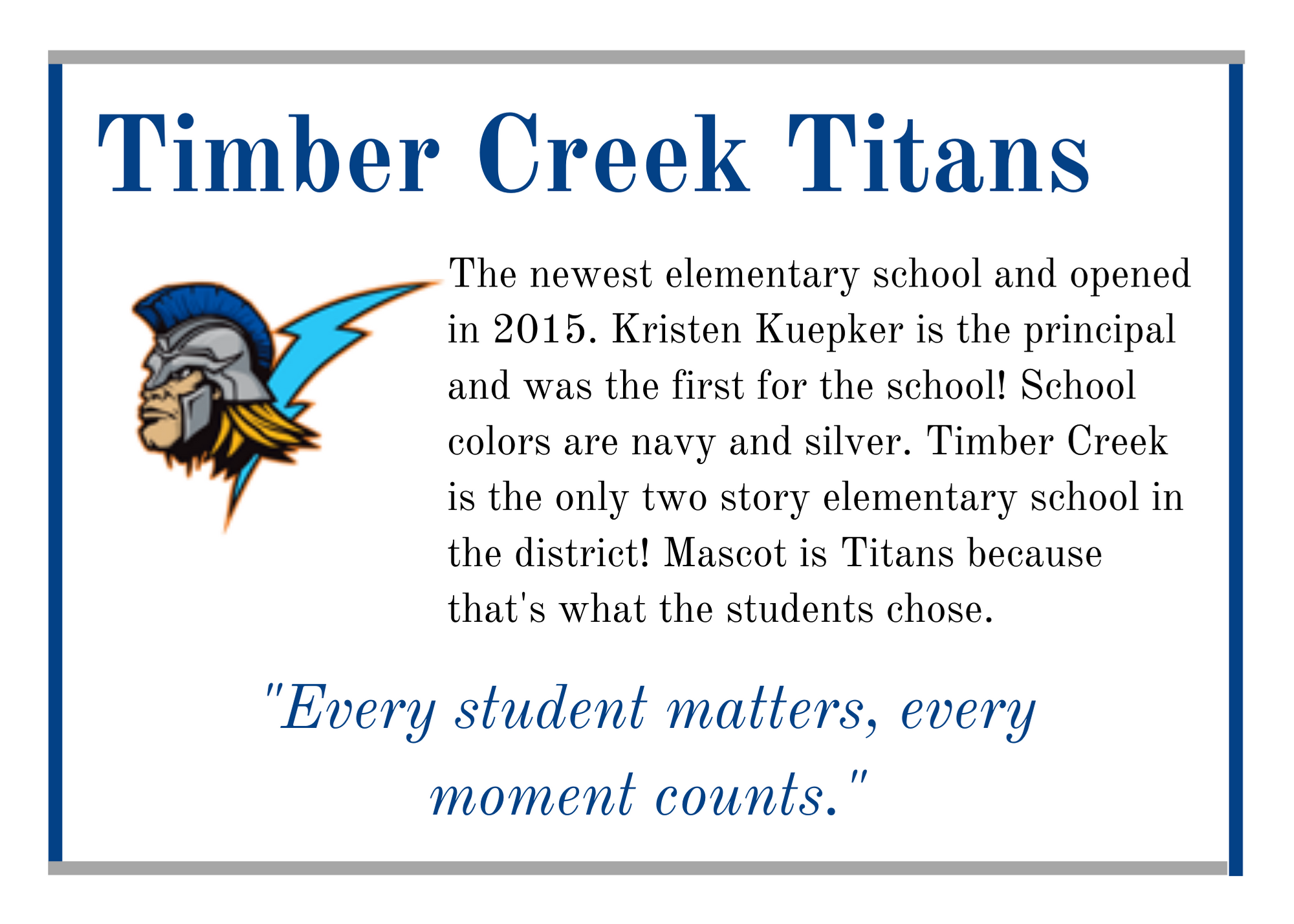 Timber Creek Titans.png