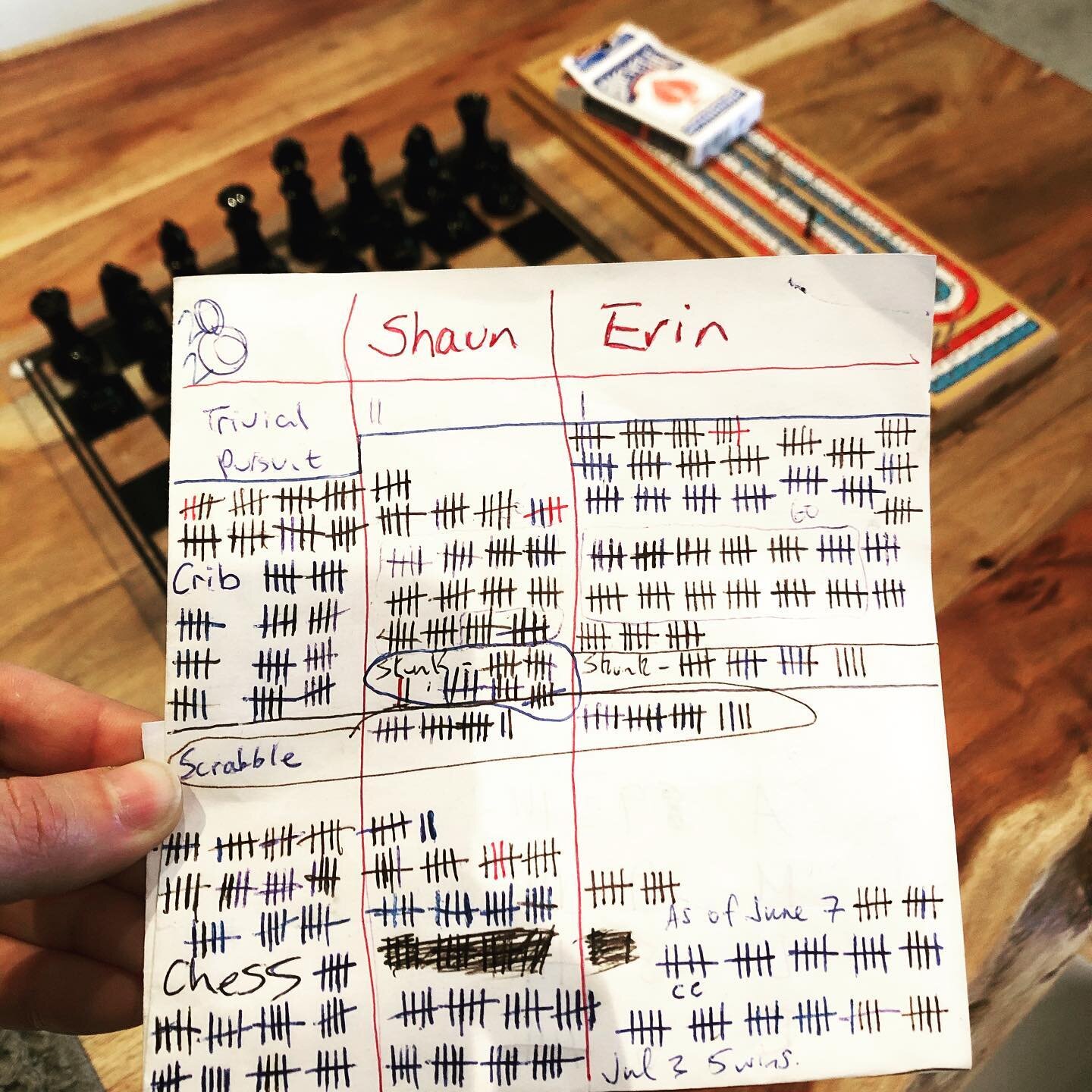 Guess it's time to start a new score sheet‼️Lots of laughs and trash talk in 2020, looking forward to a winning 2021 🧩♟❤️. Happy New Year, everyone 🎊🎉❄️ #boardgames #qualitytime #2020 #chessnerd #positivevibes #happynewyear