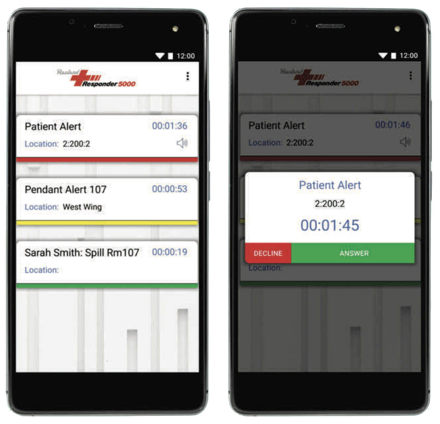 Rauland Nurse Call Solutions — Communication Company