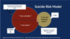 Joiners Risk Model Suicide Risk Model — Construction Working Minds