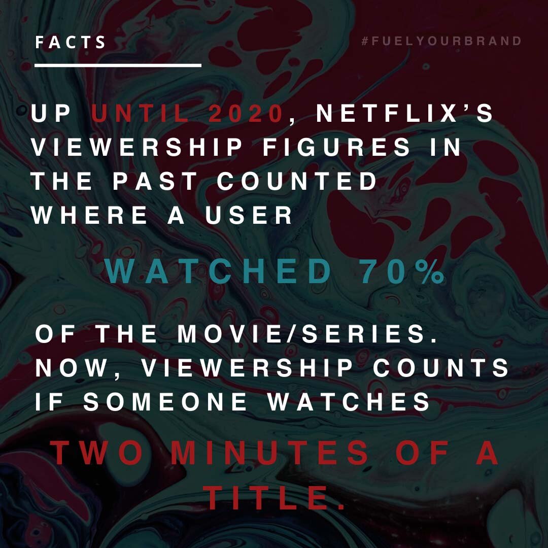 Viewing Statistics Netflix Has Released So Far