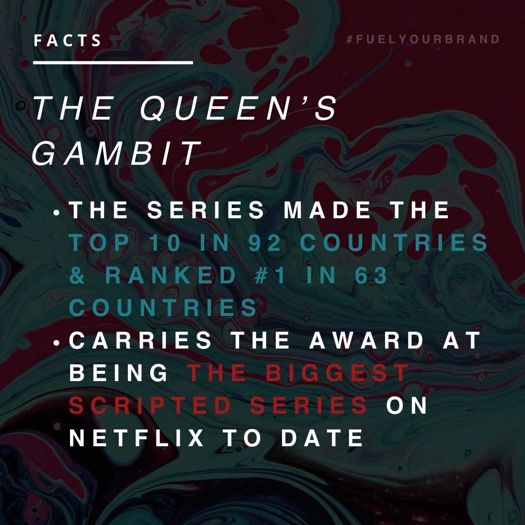 Viewing Statistics Netflix Has Released So Far
