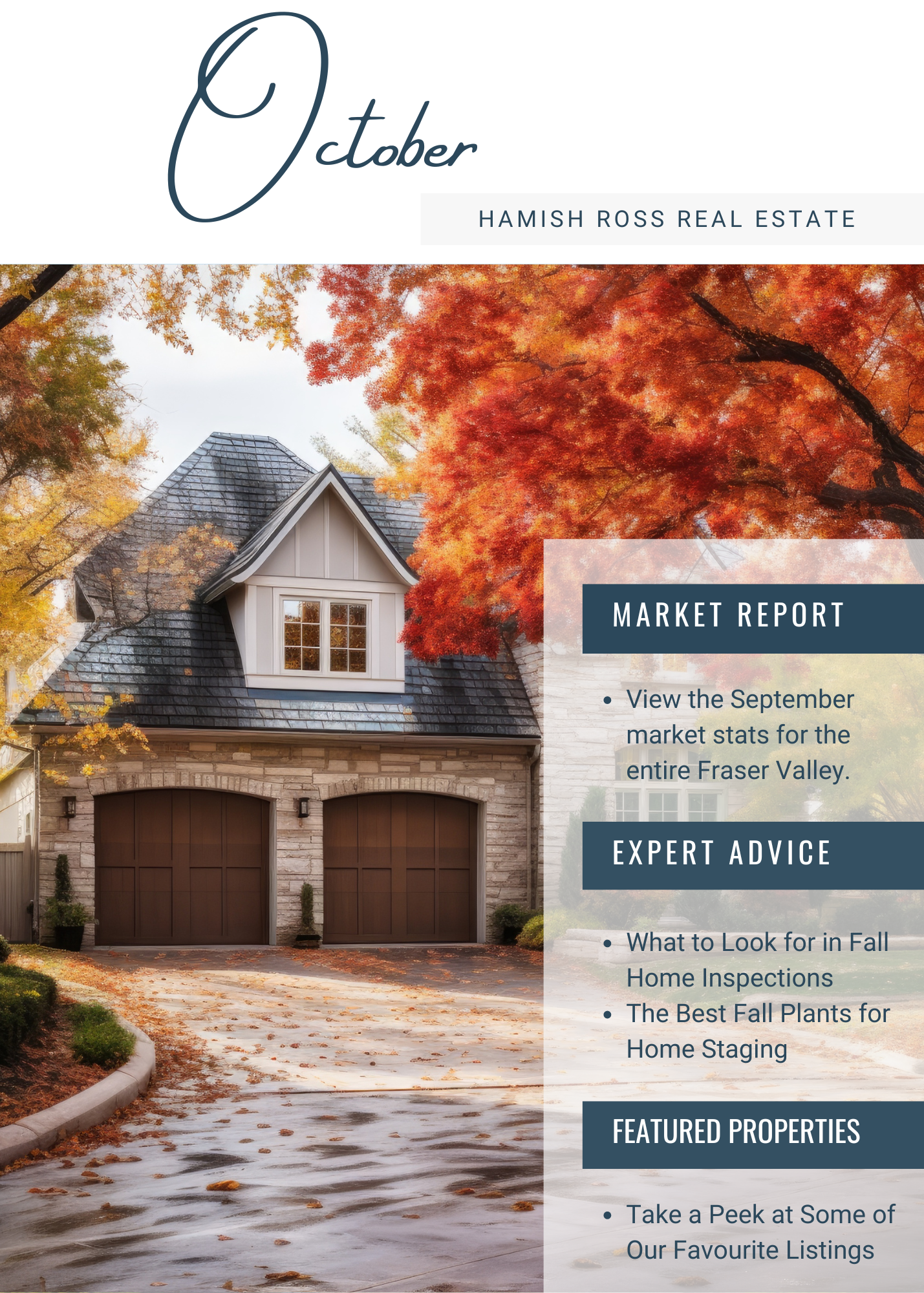 White Rock Real Estate Market Report for September