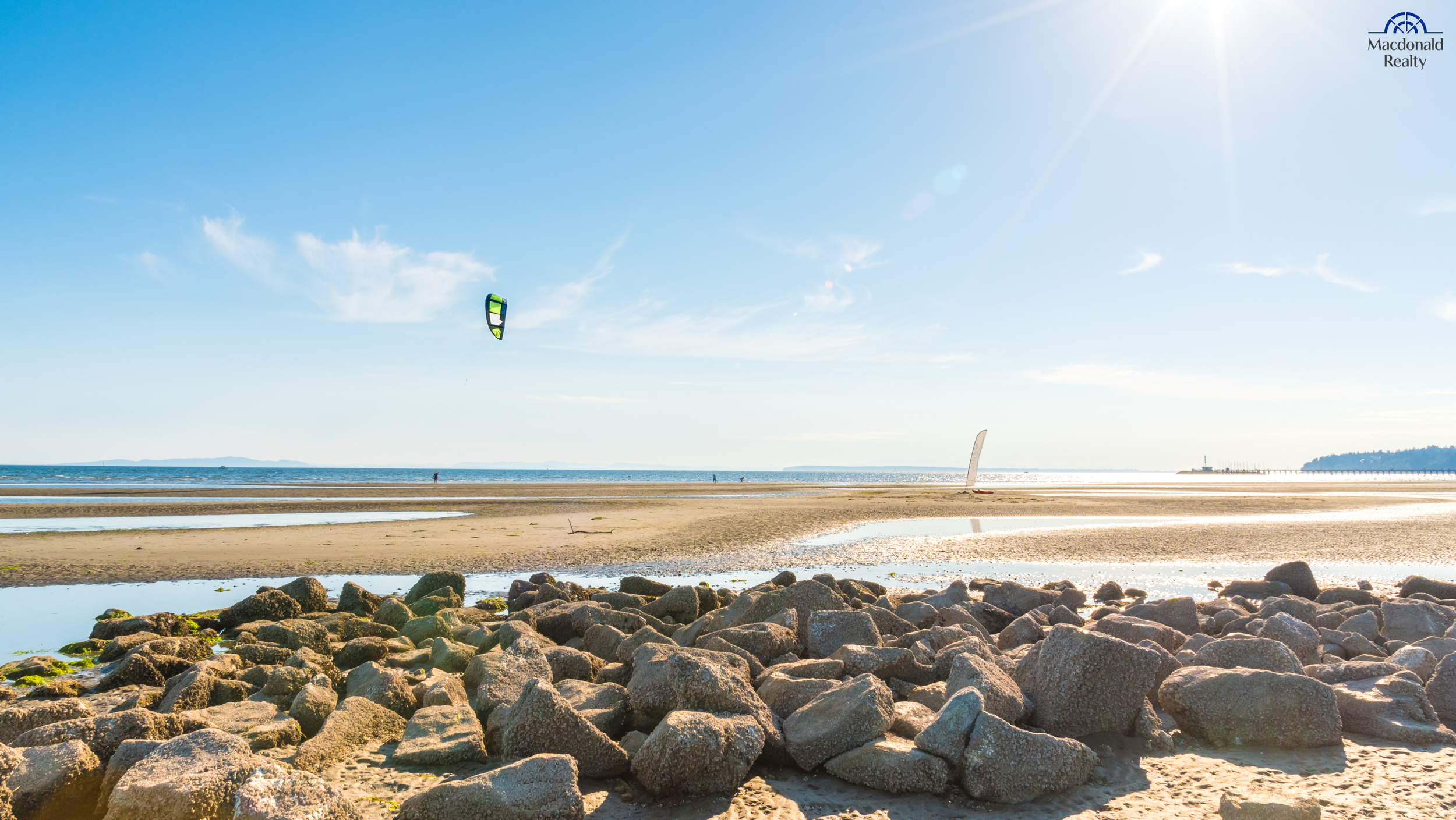What to Bring for a Perfect Day at White Rock Beach