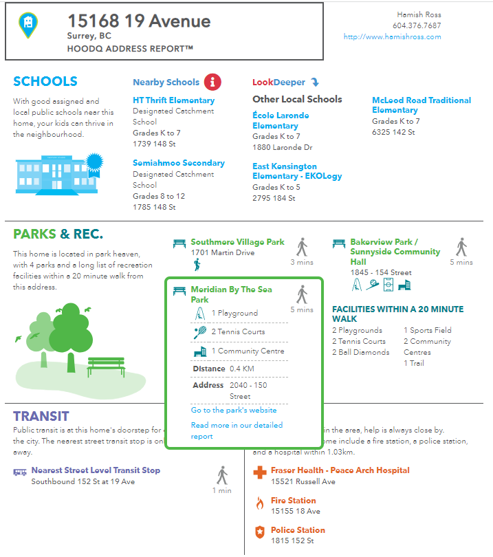 A detailed neighborhood report showing the address 15168 19 Avenue in Surrey, BC. It lists nearby schools such as HT Thrift Elementary, Semiahmoo Secondary, and McLeod Road Traditional Elementary. Parks and recreation options include Southmore Village Park, Bakery Park/Sunnyside Community Hall, and Meridian By The Sea Park, which features playgrounds, tennis courts, and a community center. Transit information indicates proximity to a nearby street-level transit stop and essential facilities like Fraser Health, a fire station, and a police station.