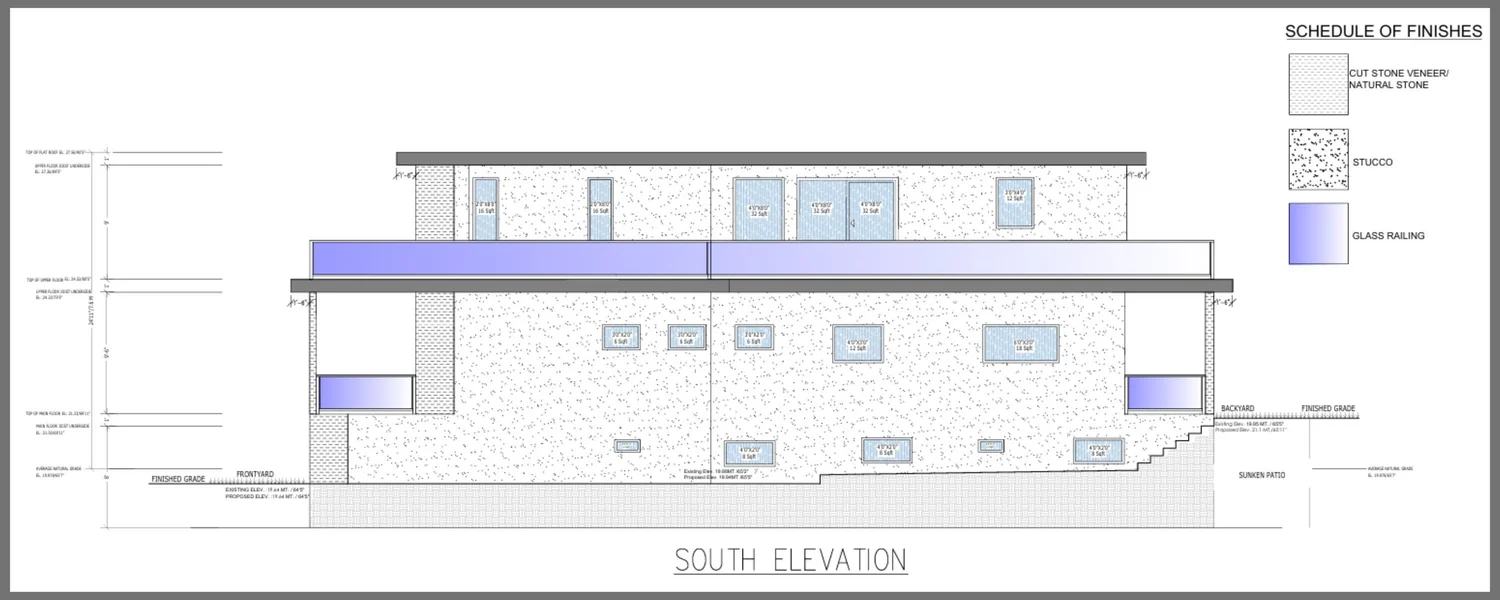 Build Your Dream White Rock Ocean View Home
