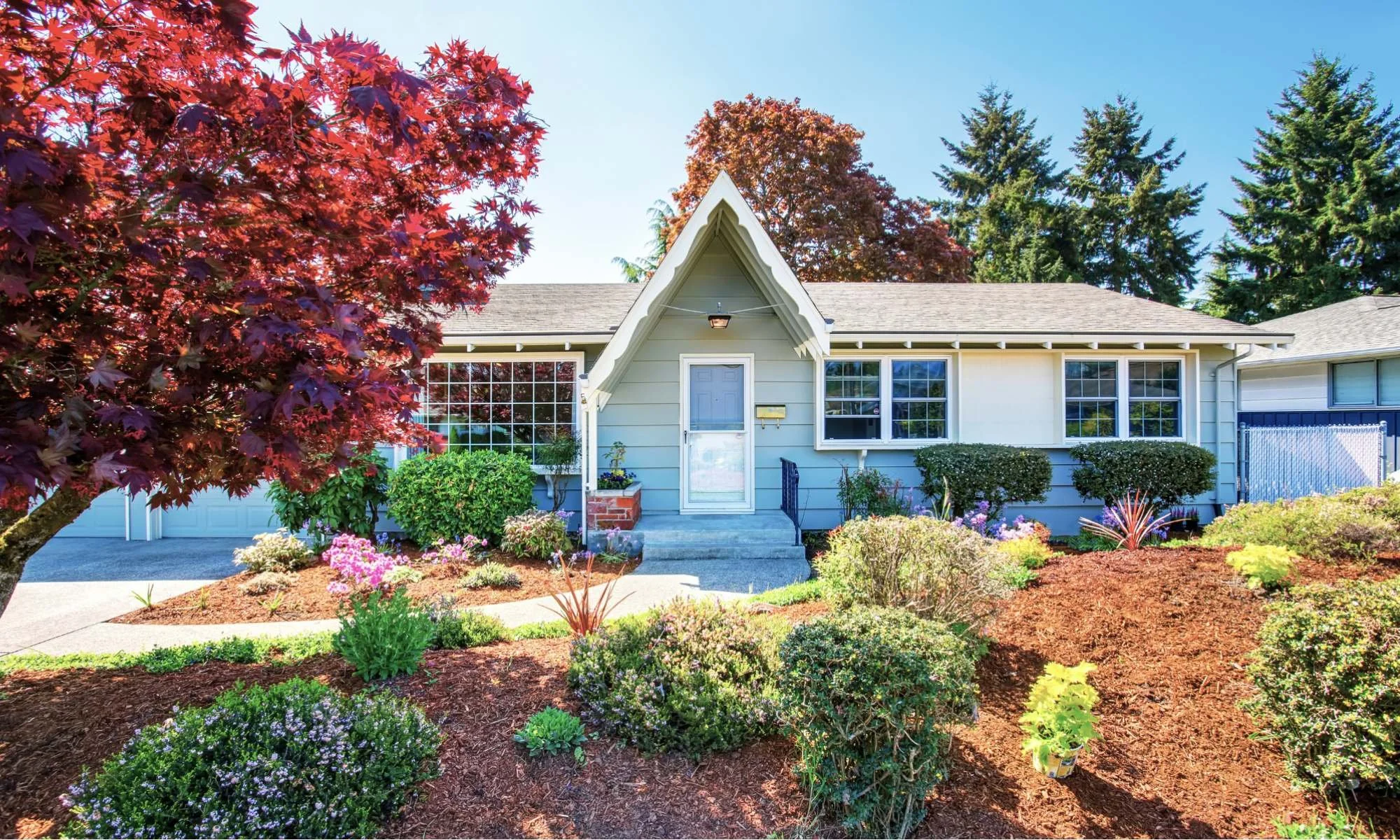 Real Estate Investing: The Importance of an Exit Strategy