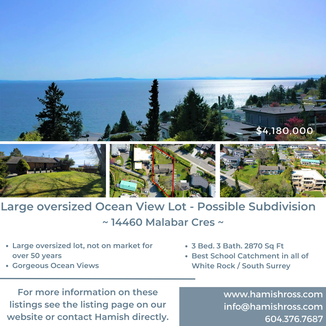 Friday Feature: Stunning Ocean View Lot