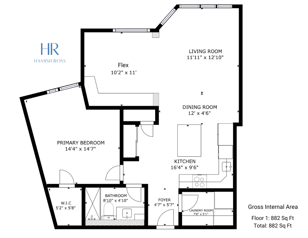white rock real estate