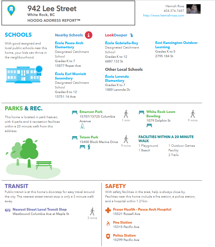 A detailed neighborhood report for 942 Lee Street, White Rock, BC, showcasing local schools, parks, recreation facilities, transit options, and safety information. Includes school names, addresses, and grade levels, park names and locations, walking times to facilities, transit stop details, and nearby safety facilities like a hospital, fire station, and police station.