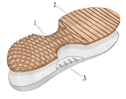 SP16-PDPStackup-BeachBoots.png
