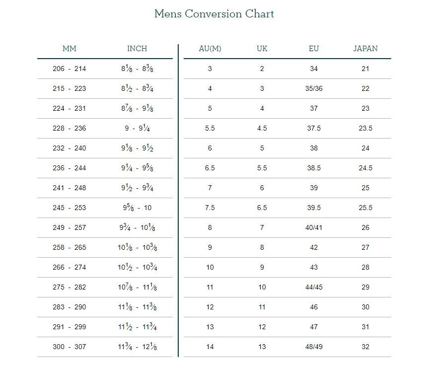 emu size chart men.jpg