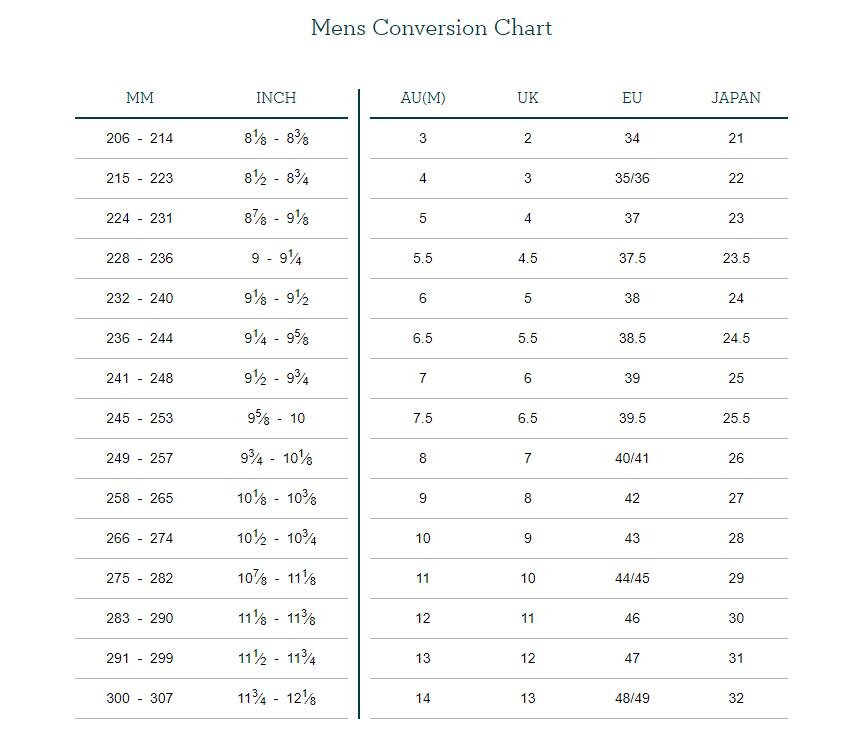 emu size chart men.jpg