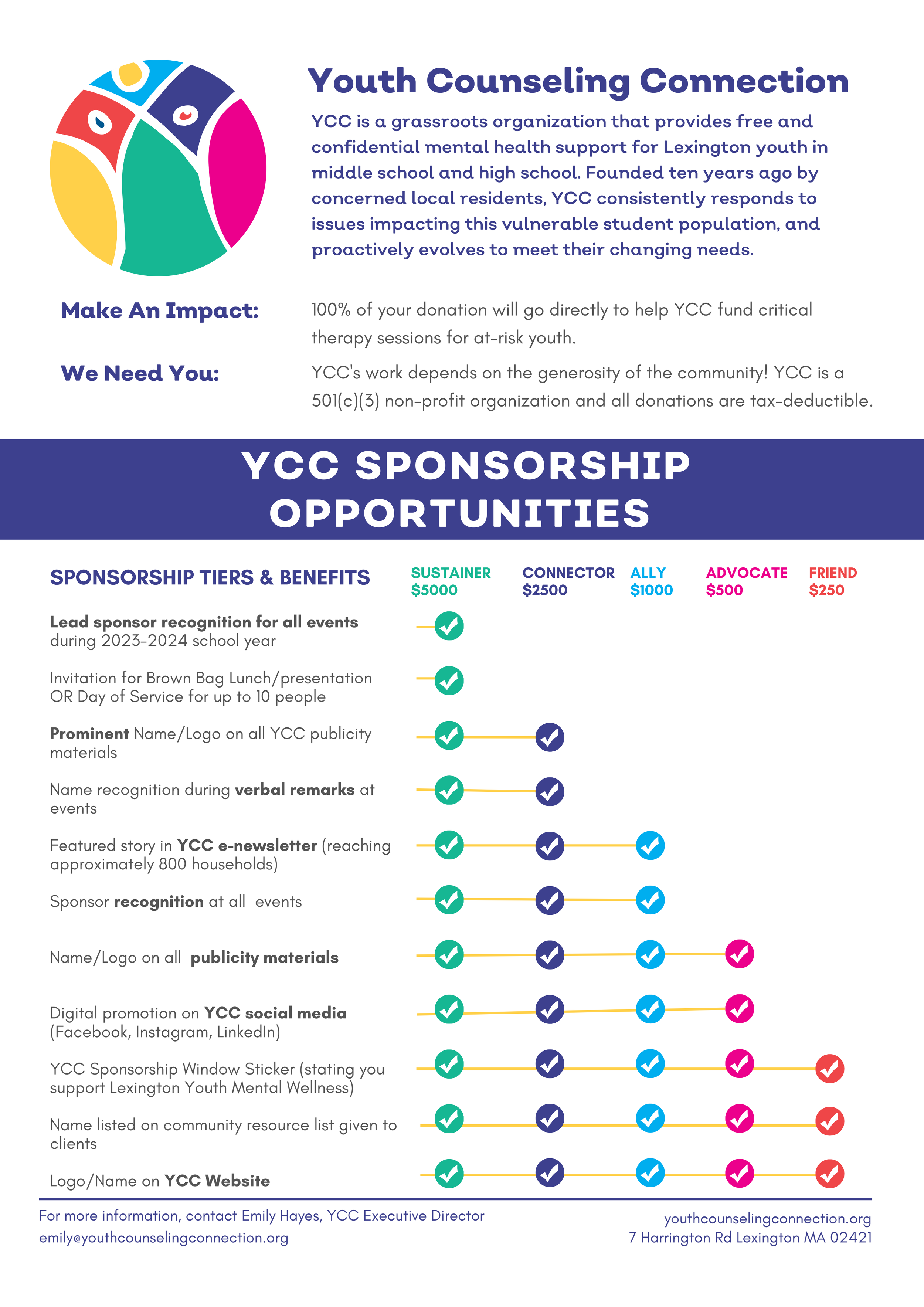 A flyer for Youth Counseling Connection (YCC), highlighting sponsorship opportunities, benefits, and tiers, with a colorful YCC logo in the top left corner.