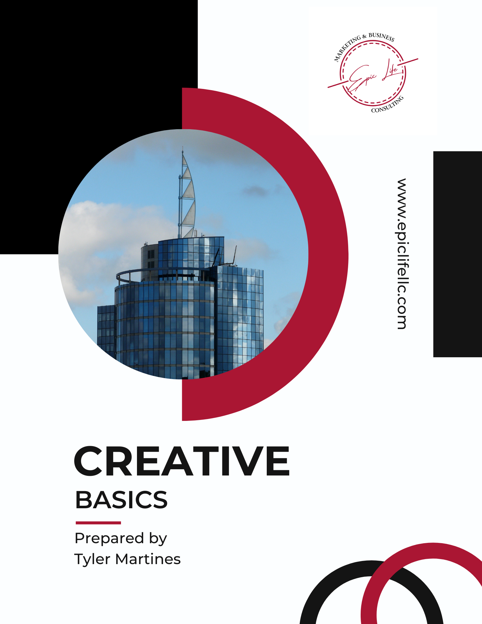 Building Better Creatives