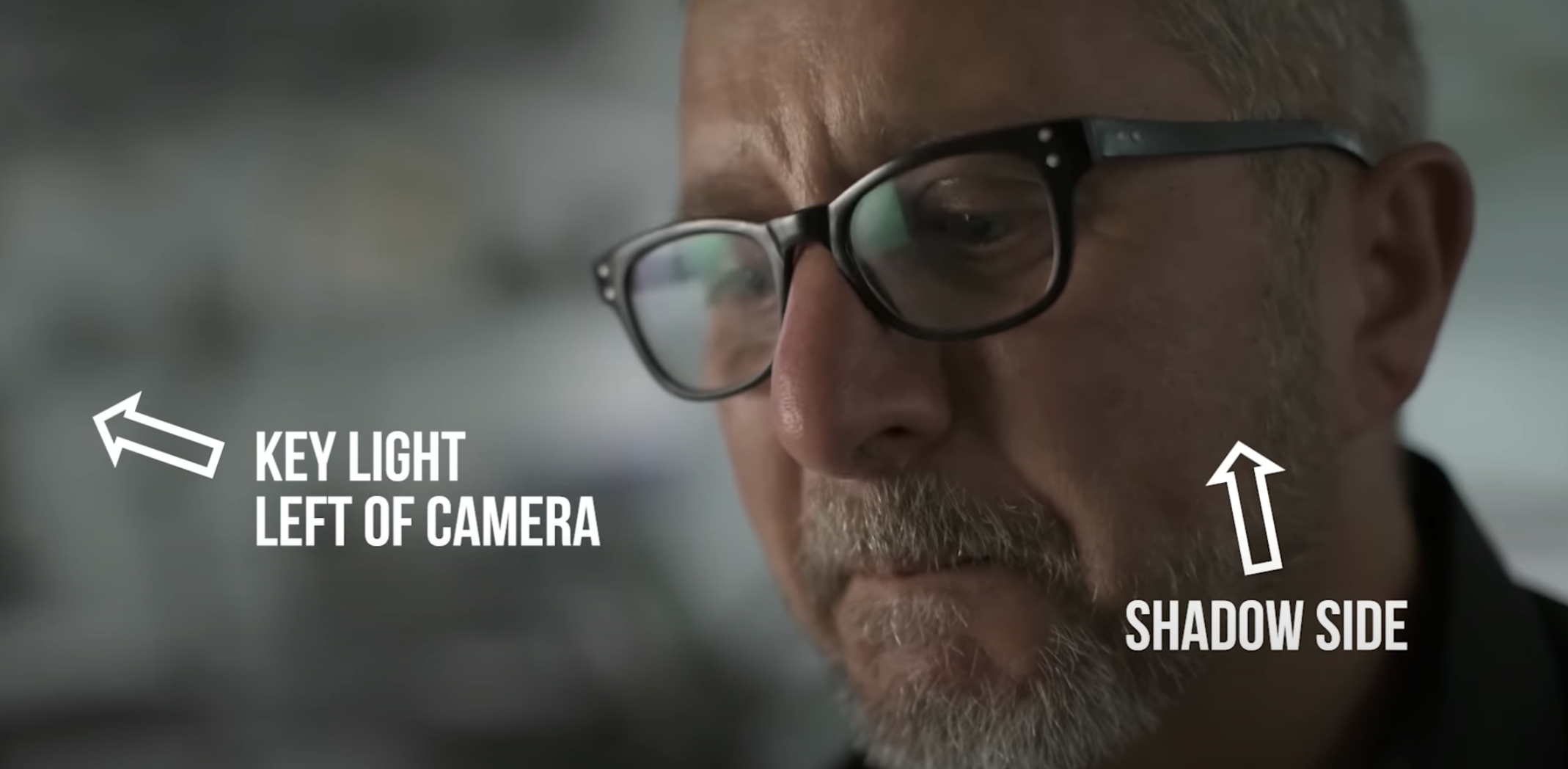 Mastering Documentary Interview Styles